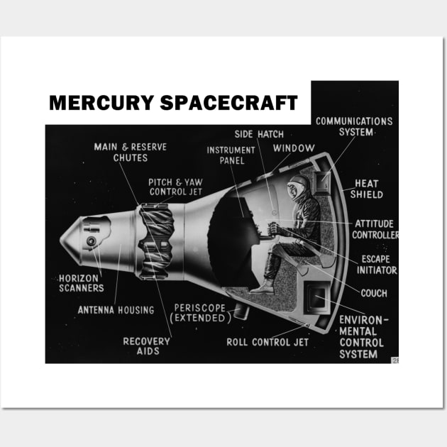 NASA Mercury Capsule Cutaway Wall Art by ocsling